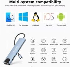 MacBook Pro Air Uyumlu Yüksek Hızlı 8 In 1 Hub (USB/HDMI/TF SD/SD/PD/ETHERNET) Dönüştürücü Çevirici Çoklayıcı